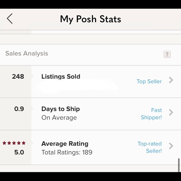 Shop With Confidence😊 - Picture 2 of 2